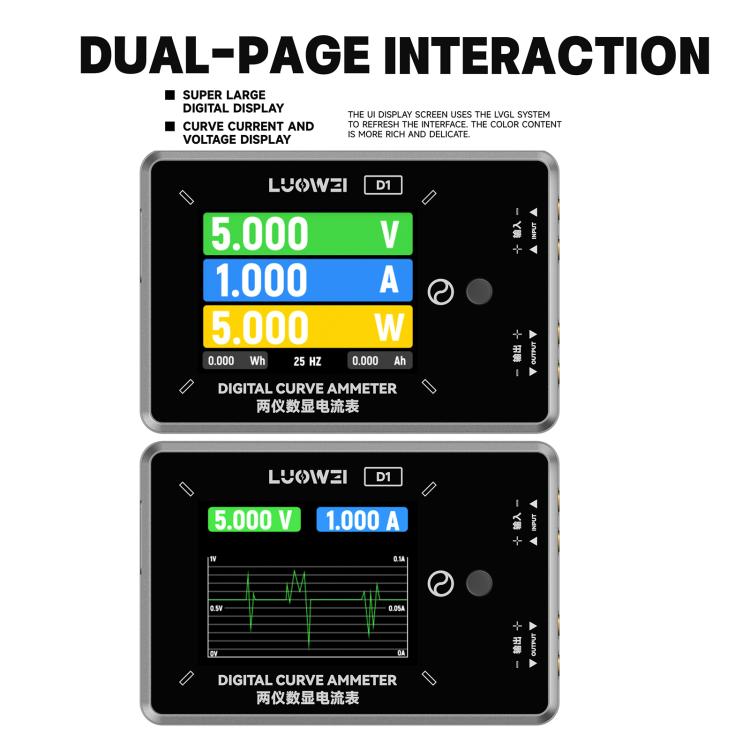 LUOWEI LW-D1 Isolated Power Supply Design Digital Curve Ammeter