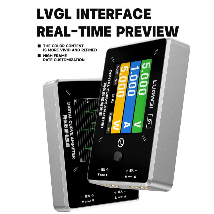 LUOWEI LW-D1 Isolated Power Supply Design Digital Curve Ammeter