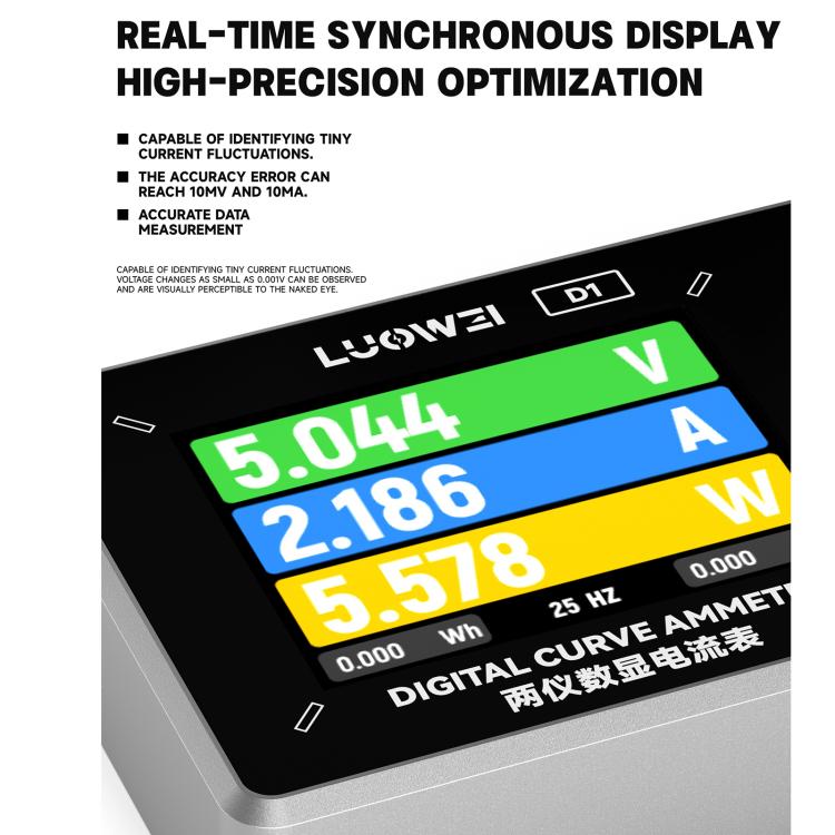 LUOWEI LW-D1 Isolated Power Supply Design Digital Curve Ammeter
