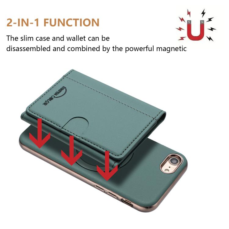 For iPhone 8 / 7 / 6 Solid Color Horizontal Magnetic Card Bag RFID MagSafe Phone Case