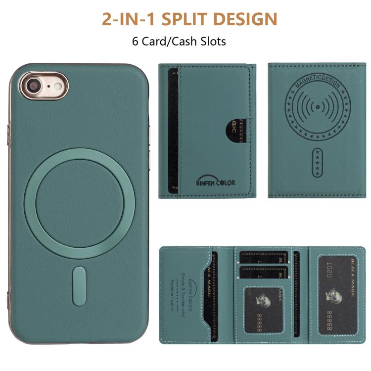 For iPhone 8 / 7 / 6 Solid Color Horizontal Magnetic Card Bag RFID MagSafe Phone Case
