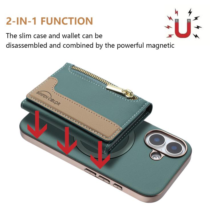 For iPhone 16 Zipper Horizontal Magnetic Card Bag RFID MagSafe Phone Case