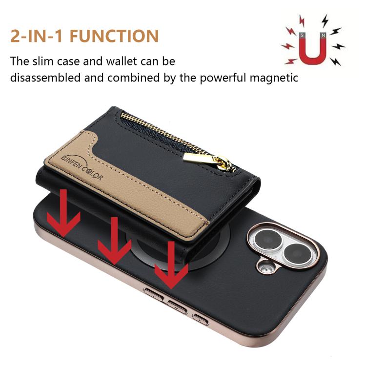 For iPhone 16 Zipper Horizontal Magnetic Card Bag RFID MagSafe Phone Case