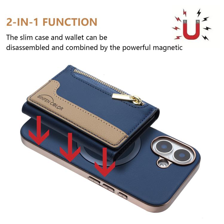 For iPhone 16 Zipper Horizontal Magnetic Card Bag RFID MagSafe Phone Case