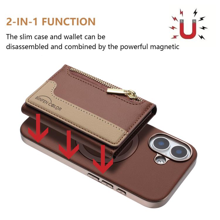 For iPhone 16 Zipper Horizontal Magnetic Card Bag RFID MagSafe Phone Case