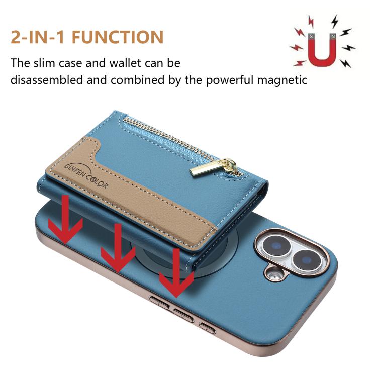 For iPhone 16 Zipper Horizontal Magnetic Card Bag RFID MagSafe Phone Case