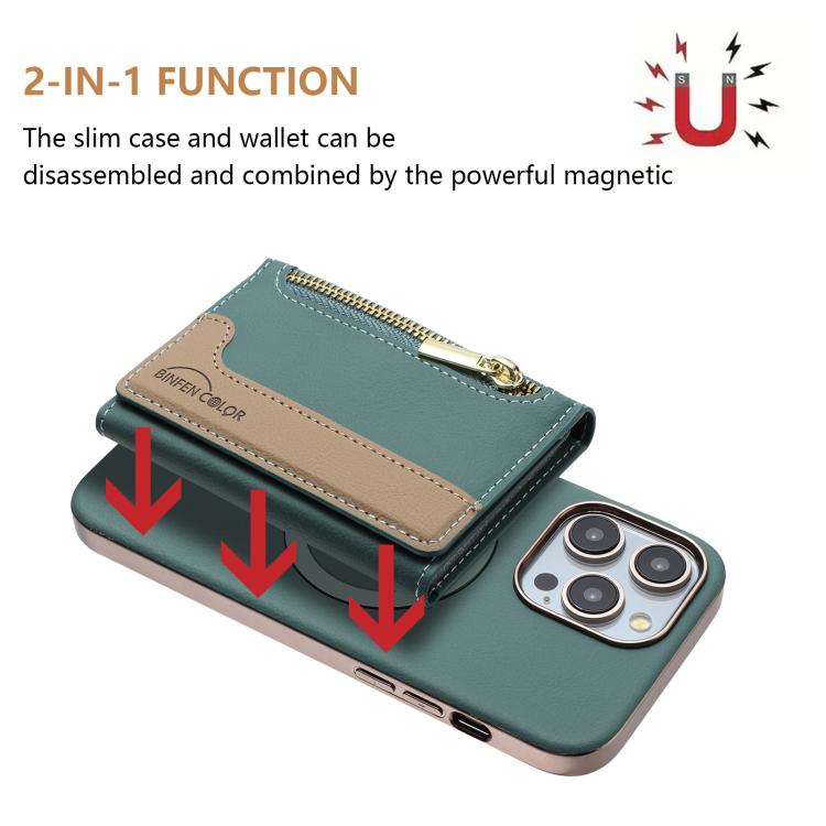 For iPhone 15 Pro Zipper Horizontal Magnetic Card Bag RFID MagSafe Phone Case