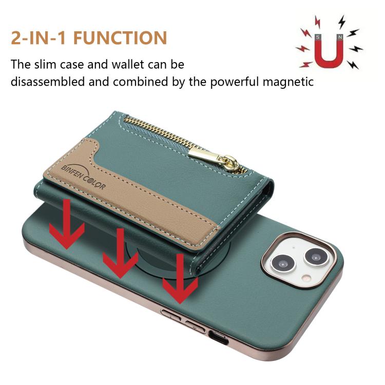 For iPhone 14 Plus Zipper Horizontal Magnetic Card Bag RFID MagSafe Phone Case