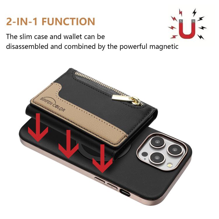 For iPhone 14 Pro Zipper Horizontal Magnetic Card Bag RFID MagSafe Phone Case