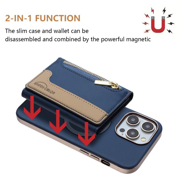 For iPhone 12 Pro Max Zipper Horizontal Magnetic Card Bag RFID MagSafe Phone Case