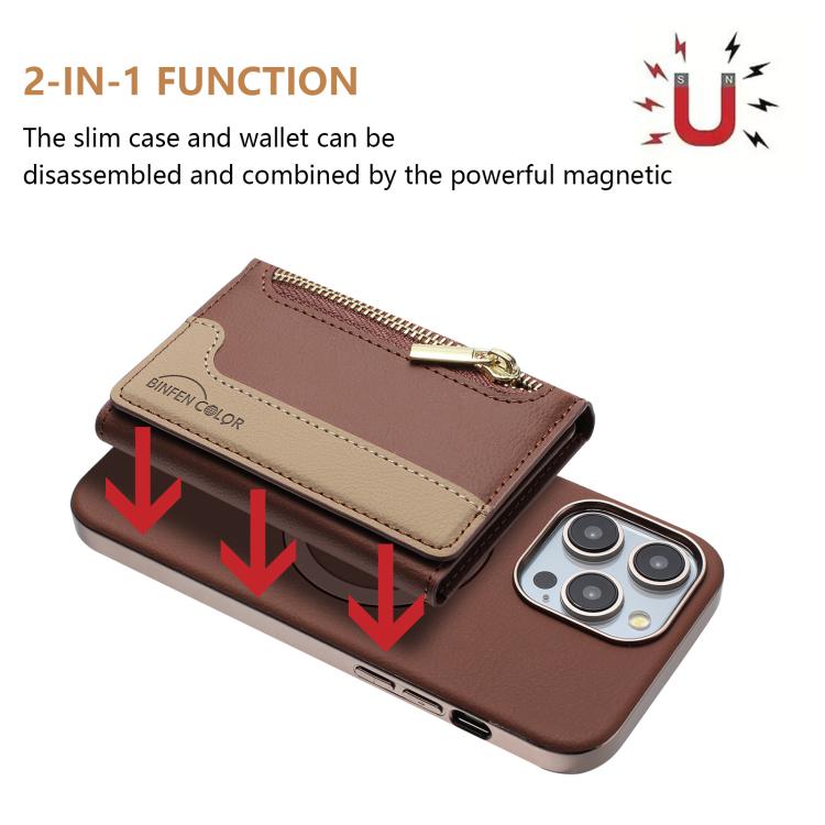 For iPhone 12 Pro Max Zipper Horizontal Magnetic Card Bag RFID MagSafe Phone Case