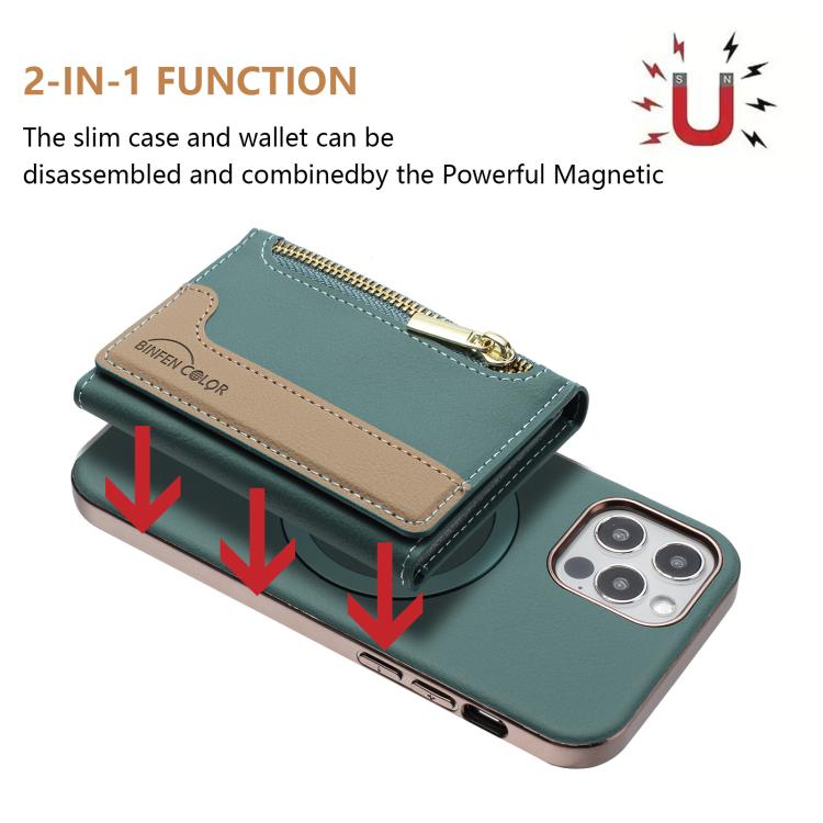 For iPhone 11 Zipper Horizontal Magnetic Card Bag RFID MagSafe Phone Case