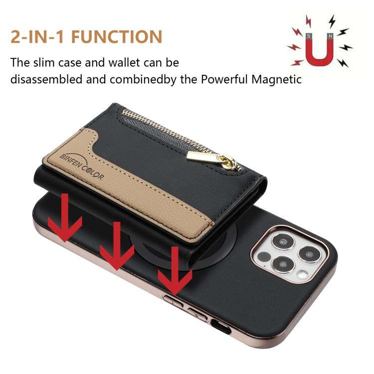 For iPhone 11 Zipper Horizontal Magnetic Card Bag RFID MagSafe Phone Case