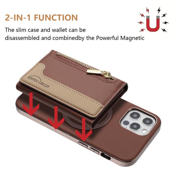 For iPhone 11 Zipper Horizontal Magnetic Card Bag RFID MagSafe Phone Case