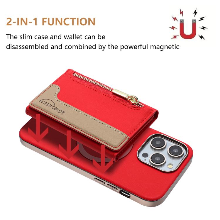 For iPhone 11 Pro Zipper Horizontal Magnetic Card Bag RFID MagSafe Phone Case