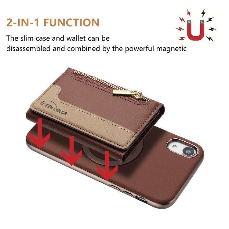 For iPhone XR Zipper Horizontal Magnetic Card Bag RFID MagSafe Phone Case