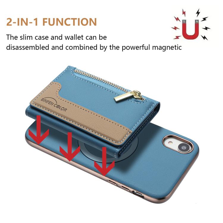 For iPhone XR Zipper Horizontal Magnetic Card Bag RFID MagSafe Phone Case