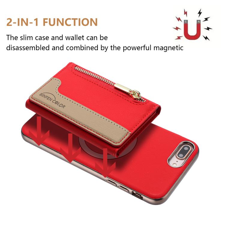 For iPhone 8 Plus / 7 Plus Zipper Horizontal Magnetic Card Bag RFID MagSafe Phone Case