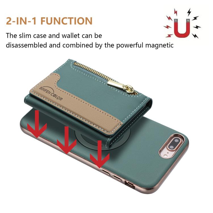 For iPhone 8 Plus / 7 Plus Zipper Horizontal Magnetic Card Bag RFID MagSafe Phone Case