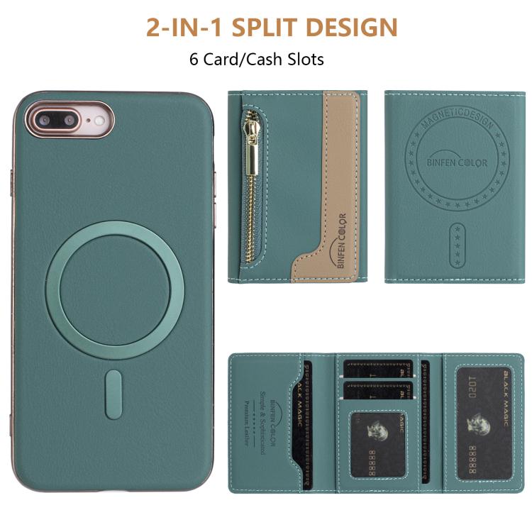 For iPhone 8 Plus / 7 Plus Zipper Horizontal Magnetic Card Bag RFID MagSafe Phone Case