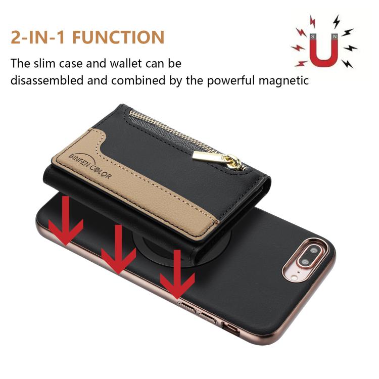 For iPhone 8 Plus / 7 Plus Zipper Horizontal Magnetic Card Bag RFID MagSafe Phone Case