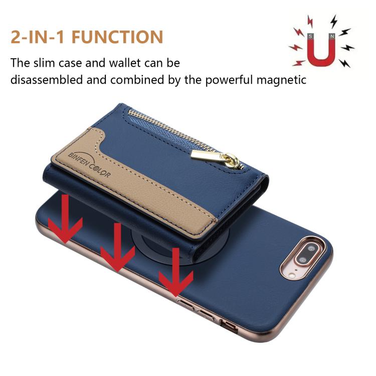 For iPhone 8 Plus / 7 Plus Zipper Horizontal Magnetic Card Bag RFID MagSafe Phone Case