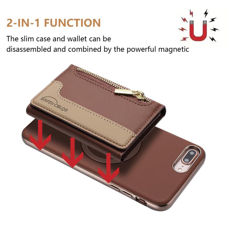 For iPhone 8 Plus / 7 Plus Zipper Horizontal Magnetic Card Bag RFID MagSafe Phone Case