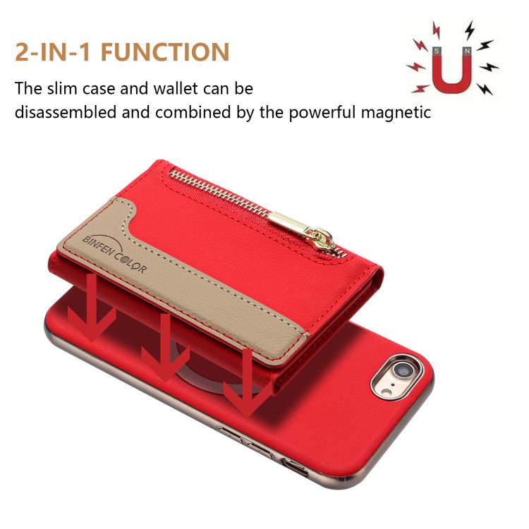 For iPhone 8 / 7 / 6 Zipper Horizontal Magnetic Card Bag RFID MagSafe Phone Case