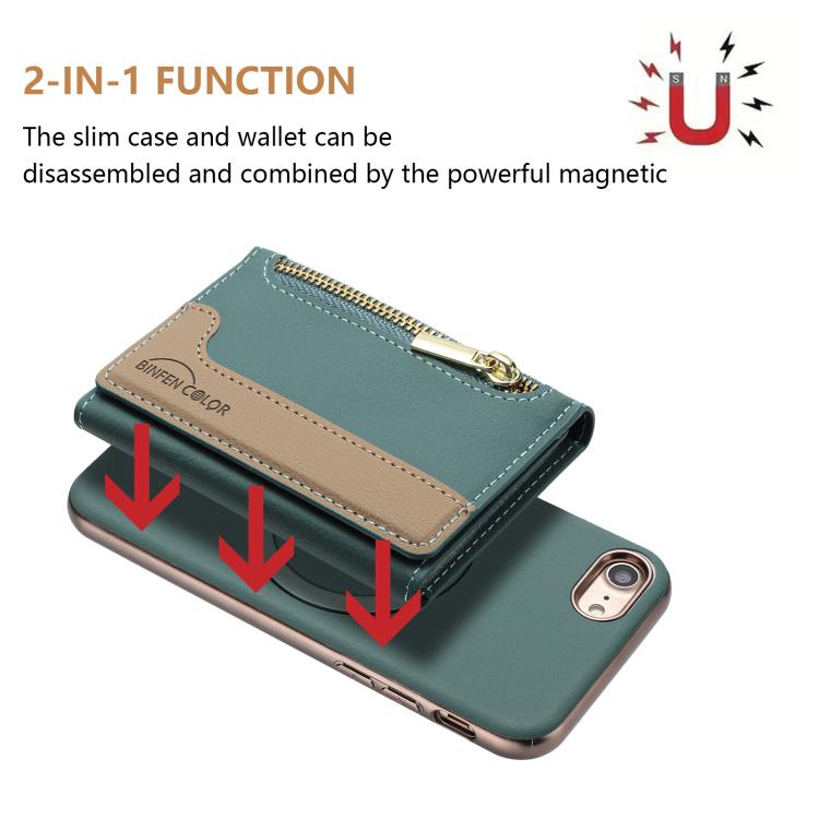For iPhone 8 / 7 / 6 Zipper Horizontal Magnetic Card Bag RFID MagSafe Phone Case
