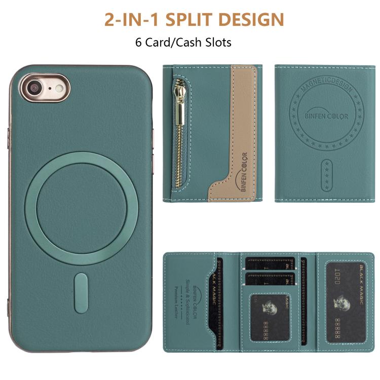 For iPhone 8 / 7 / 6 Zipper Horizontal Magnetic Card Bag RFID MagSafe Phone Case