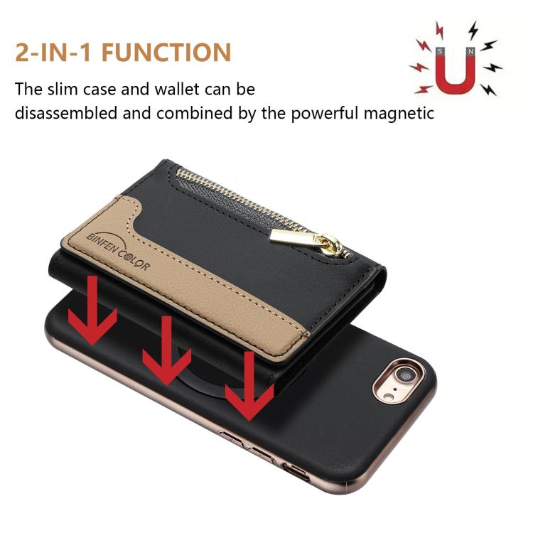 For iPhone 8 / 7 / 6 Zipper Horizontal Magnetic Card Bag RFID MagSafe Phone Case