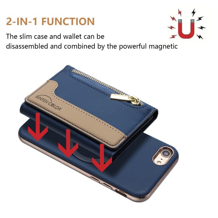 For iPhone 8 / 7 / 6 Zipper Horizontal Magnetic Card Bag RFID MagSafe Phone Case