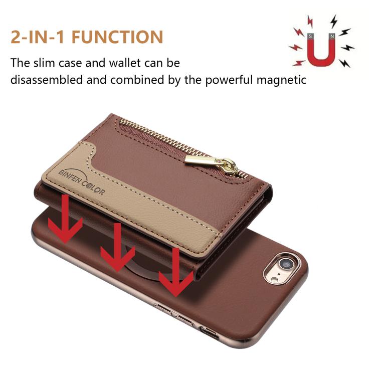 For iPhone 8 / 7 / 6 Zipper Horizontal Magnetic Card Bag RFID MagSafe Phone Case