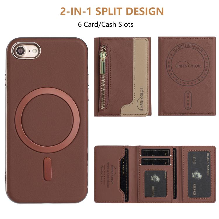 For iPhone 8 / 7 / 6 Zipper Horizontal Magnetic Card Bag RFID MagSafe Phone Case