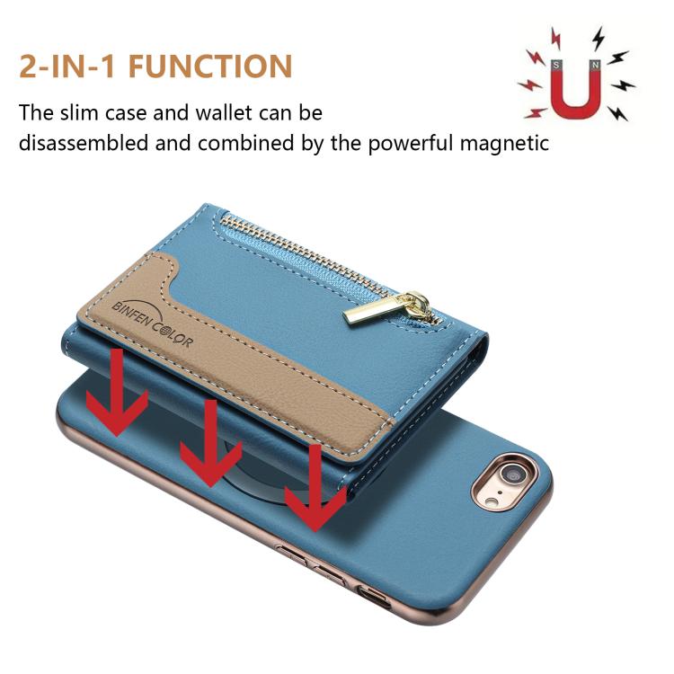 For iPhone 8 / 7 / 6 Zipper Horizontal Magnetic Card Bag RFID MagSafe Phone Case