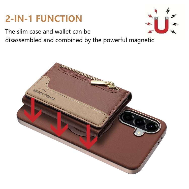 For Samsung Galaxy A25 Zipper Horizontal Magnetic Card Bag RFID MagSafe Phone Case