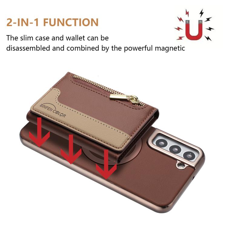For Samsung Galaxy S24 FE 5G Zipper Horizontal Magnetic Card Bag RFID MagSafe Phone Case