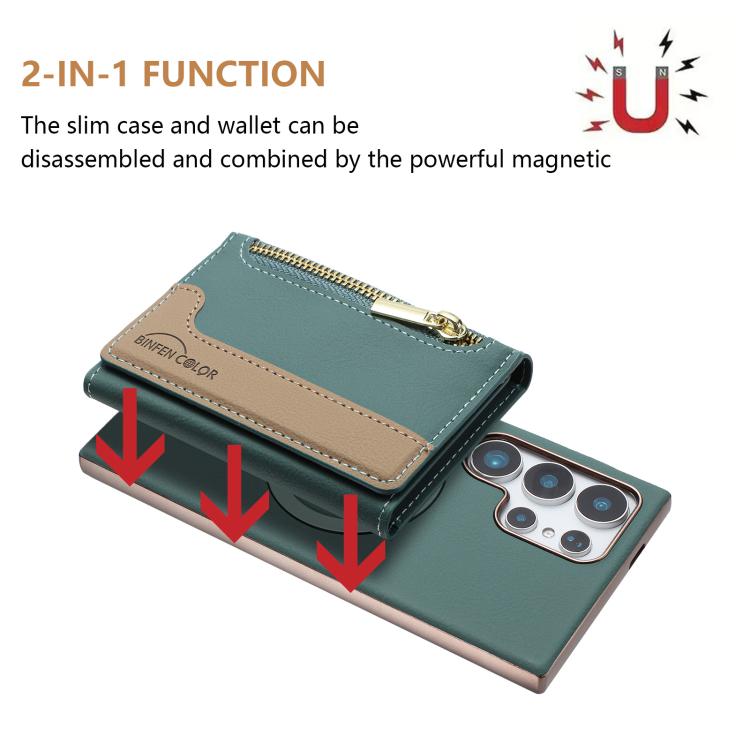 For Samsung Galaxy S22 Ultra 5G Zipper Horizontal Magnetic Card Bag RFID MagSafe Phone Case