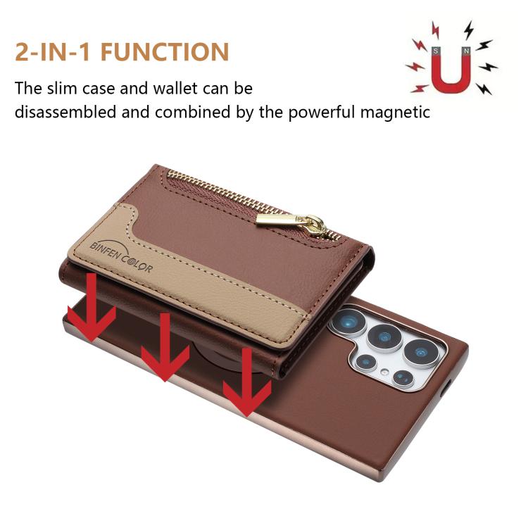 For Samsung Galaxy S22 Ultra 5G Zipper Horizontal Magnetic Card Bag RFID MagSafe Phone Case