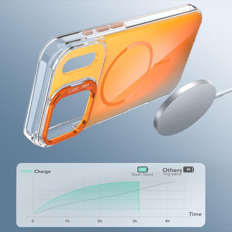 For iPhone 17 Pro Max Gradient Discolor Lens Kickstand Magsafe Phone Case