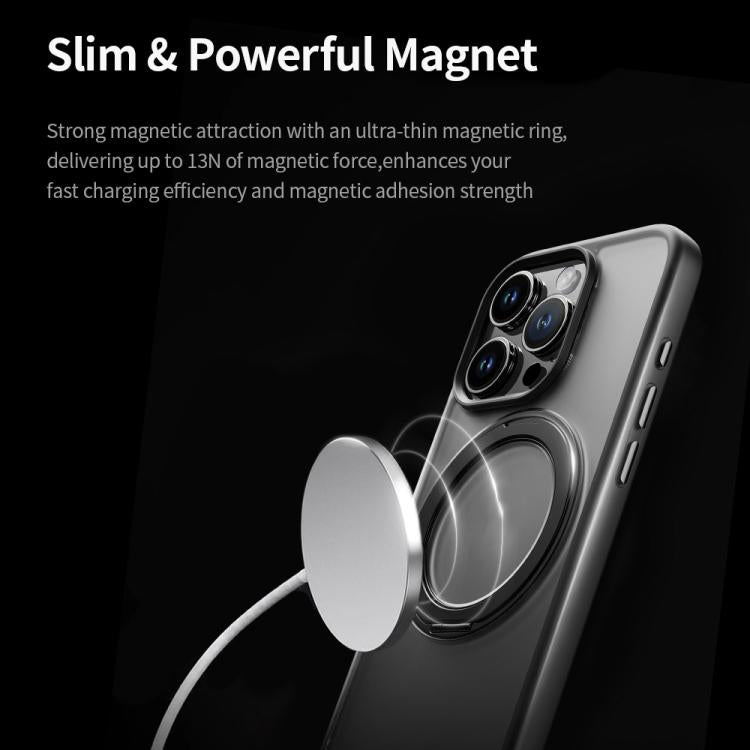 For iPhone 16 Pro Max ROCK YouDun Series Skin Feel Rotating MagSafe Holder PC Hybrid TPU Phone Case - Grey