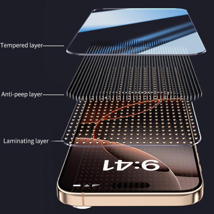 For iPhone 15 Easy Install Box Dust-Free Privacy Tempered Glass Film