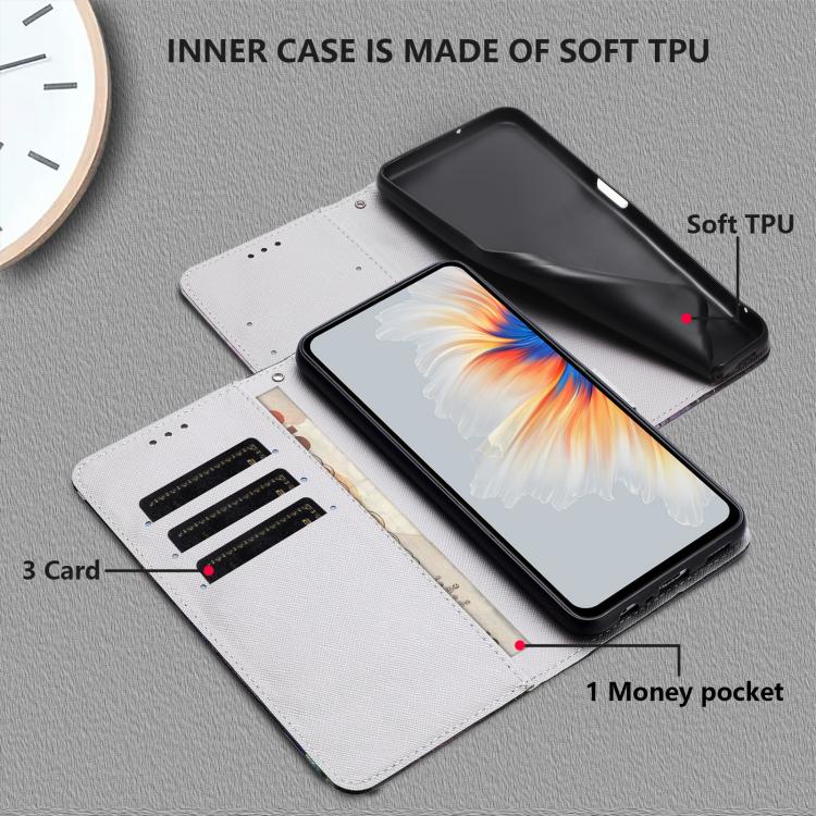 For Tecno Pova 7 5G Color Drawing Pattern Leather Phone Case