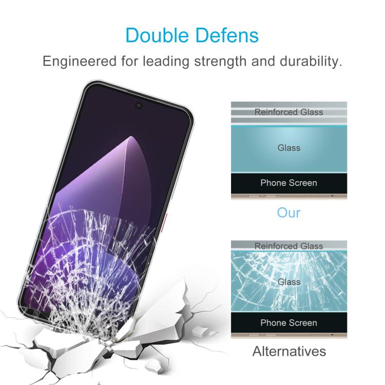 For Meizu Mblu 22 50pcs 0.26mm 9H 2.5D Tempered Glass Film