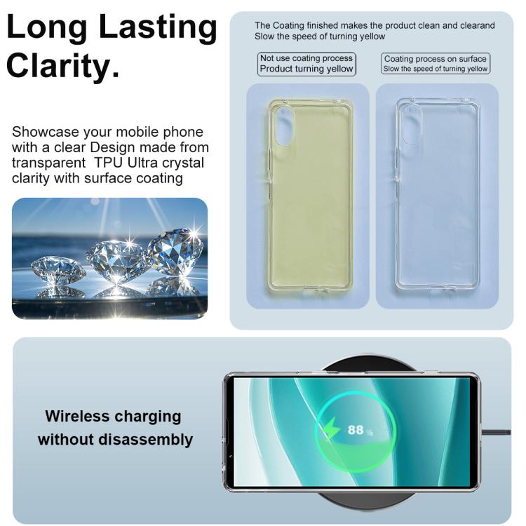 For Sony Xperia 1 VII imak UX-10 Series Transparent Shockproof TPU Phone Case - Transparent