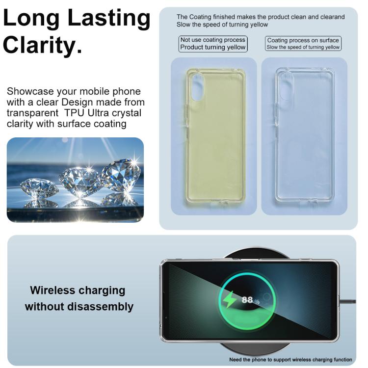 For Sony Xperia 1 VIII imak UX-10 Series Transparent Shockproof TPU Phone Case - Transparent
