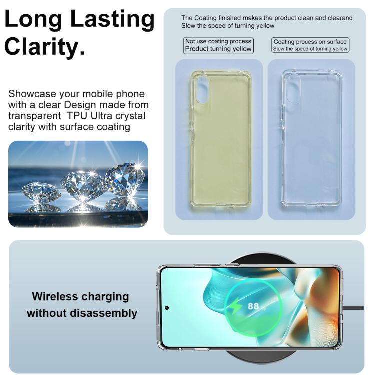 For Motorola Edge 5G 2025 imak UX-10 Series Transparent Shockproof TPU Phone Case - Transparent