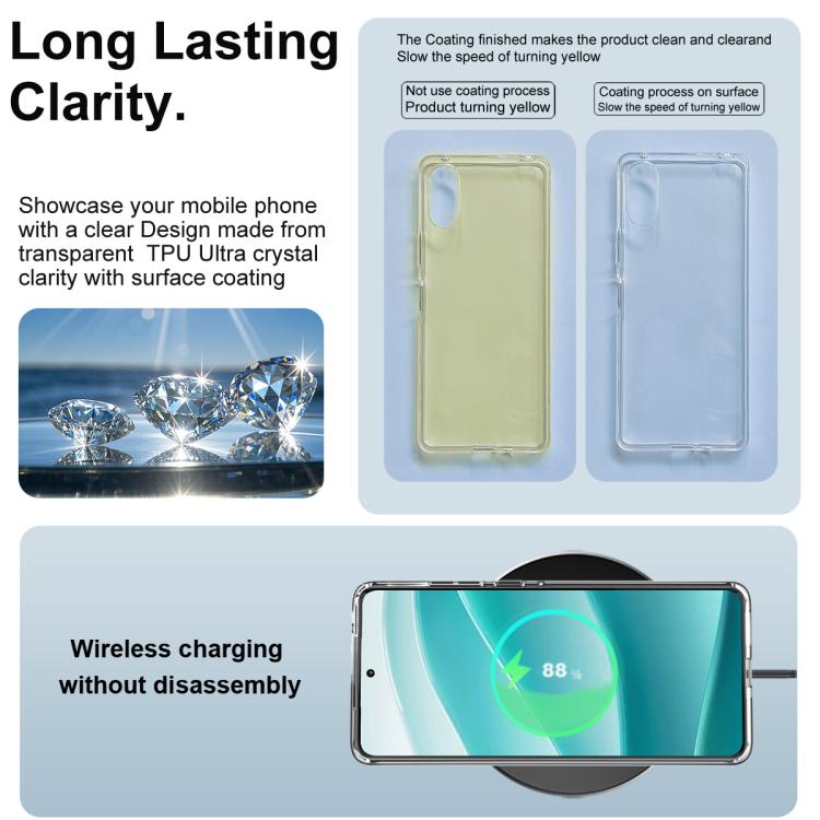 For Motorola Edge 60 Fusion 5G imak UX-10 Series Transparent Shockproof TPU Phone Case - Transparent