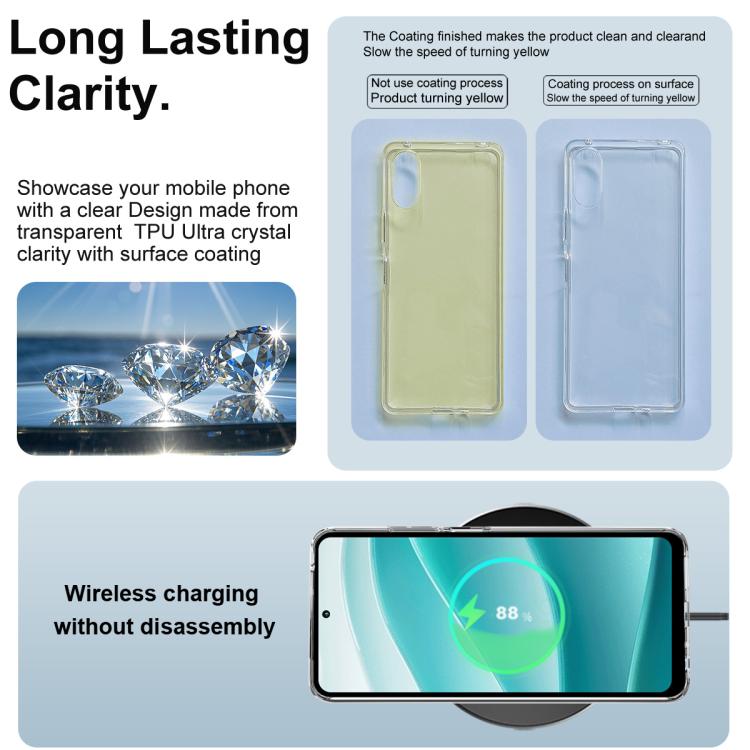 For Motorola Moto G 5G 2025 imak UX-10 Series Transparent Shockproof TPU Phone Case - Transparent