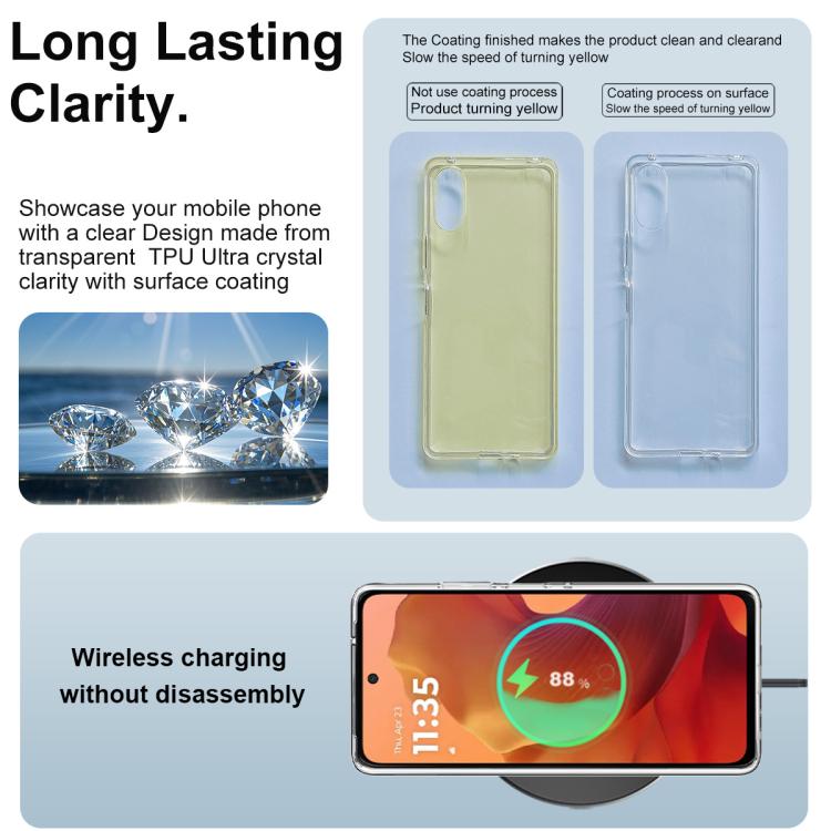 For Motorola Moto G Power 5G 2025 imak UX-10 Series Transparent Shockproof TPU Phone Case - Transparent